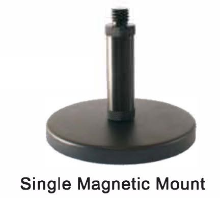 Magnetic Mount of GNSS Antennas